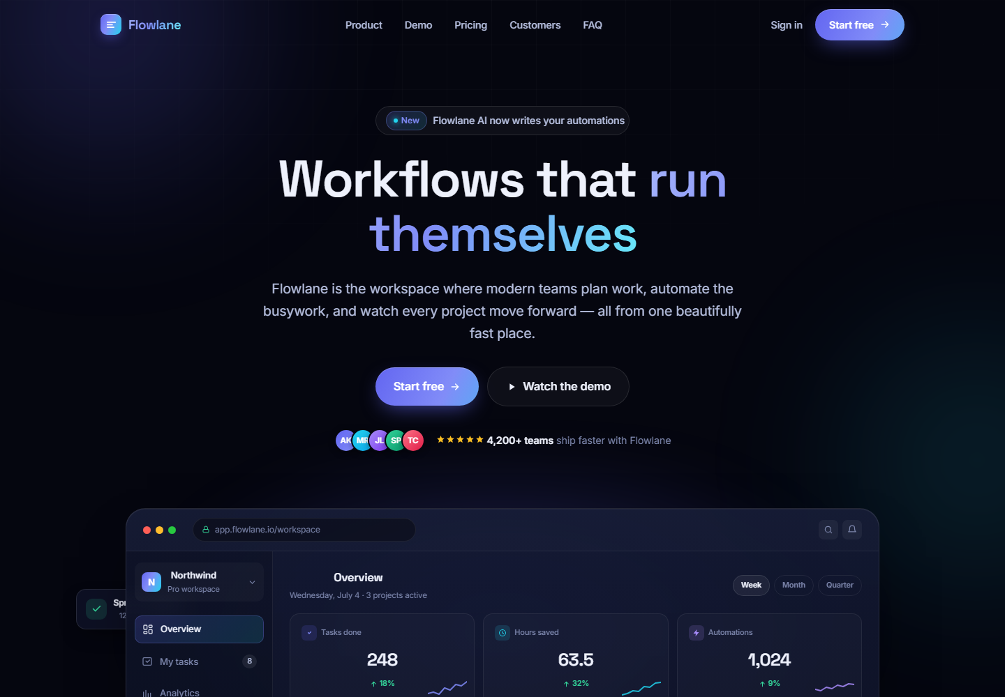SaaS product landing page